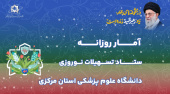 آمار روزانه ستاد تسهیلات نوروزی دانشگاه علوم پزشکی استان مرکزی (سه شنبه ۱۱ فروردین ماه ۱۴۰۵)